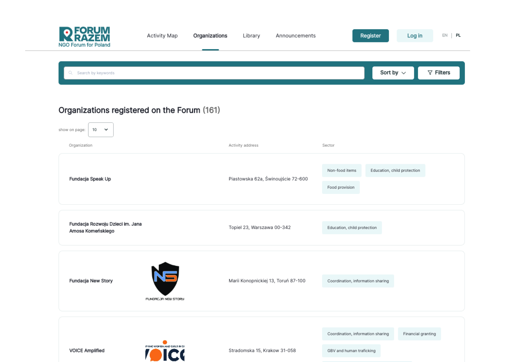 A Collaboration Platform for NGOs That Help Ukrainian People Escaping From War