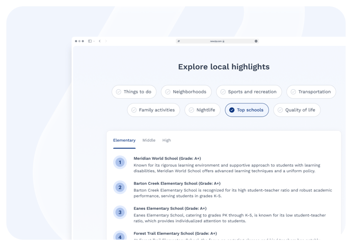 Newzip platform on a device.