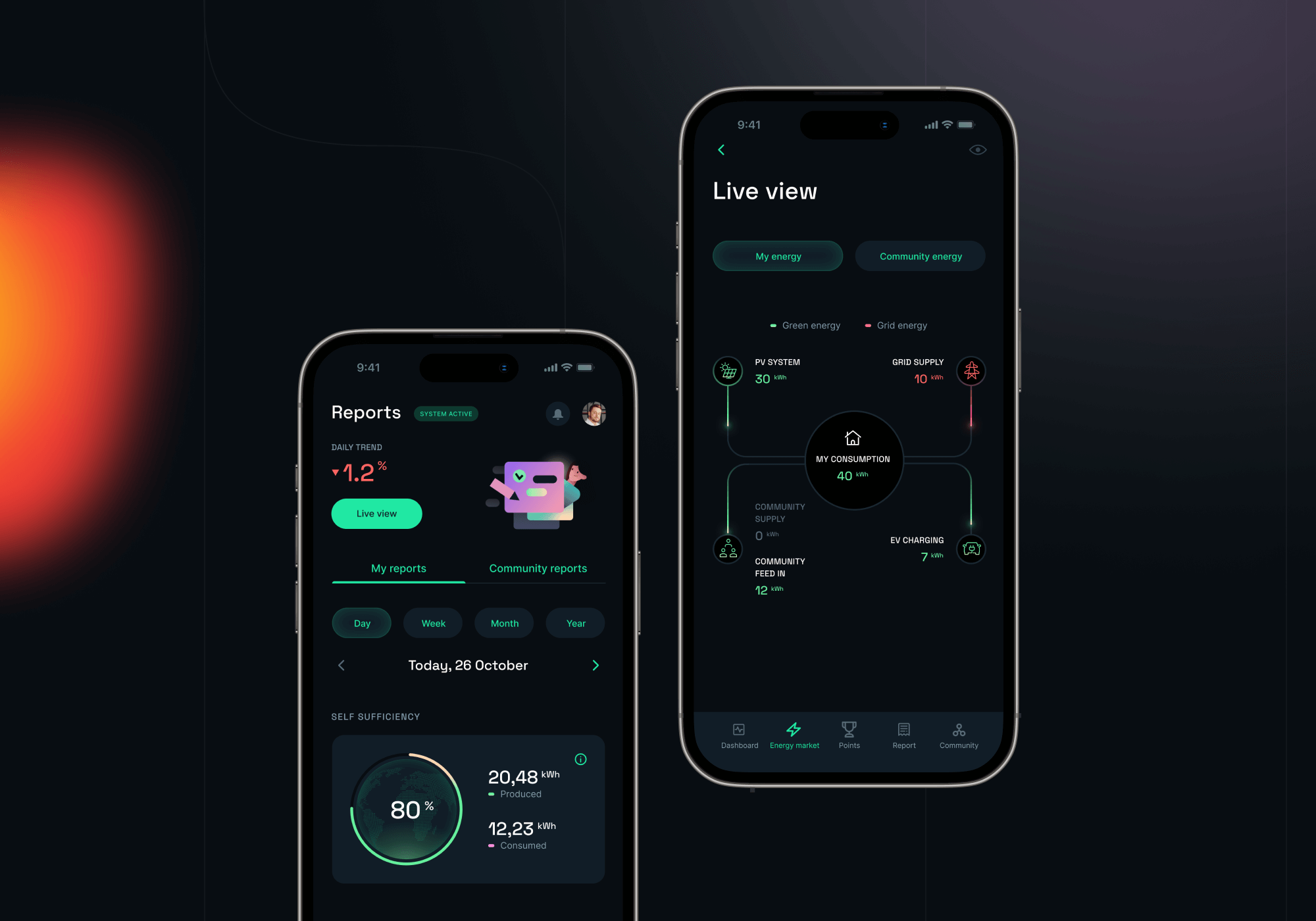 Reports and Live view of Salzburg app