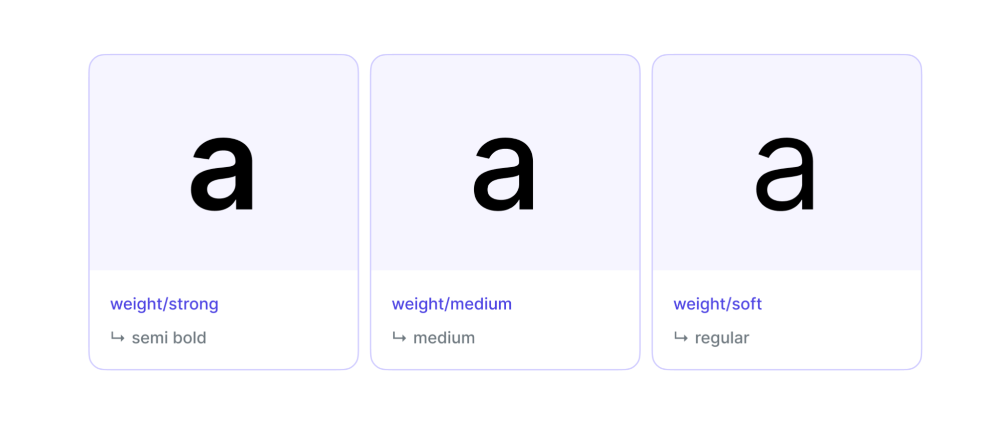 Silk Manual Font weights